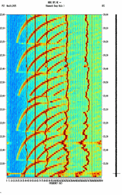 spectrogram thumbnail