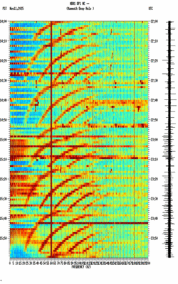 spectrogram thumbnail
