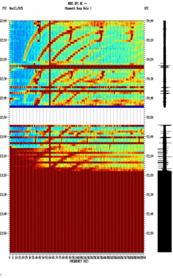 spectrogram thumbnail