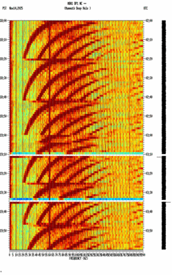 spectrogram thumbnail