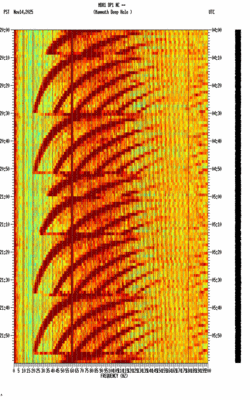 spectrogram thumbnail