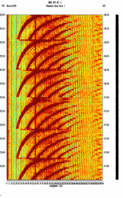 spectrogram thumbnail