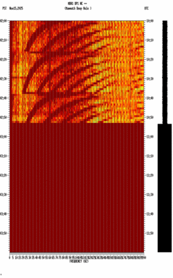 spectrogram thumbnail
