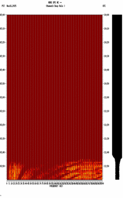 spectrogram thumbnail