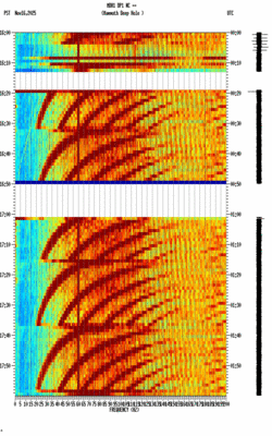 spectrogram thumbnail