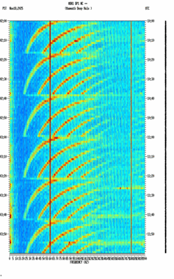 spectrogram thumbnail
