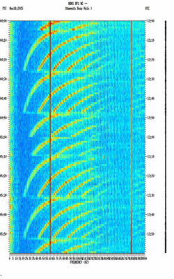 spectrogram thumbnail