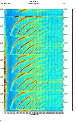 spectrogram thumbnail