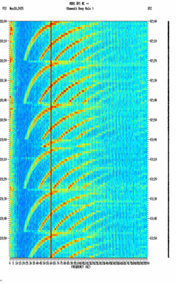 spectrogram thumbnail