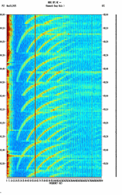 spectrogram thumbnail