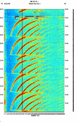 spectrogram thumbnail
