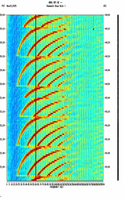 spectrogram thumbnail