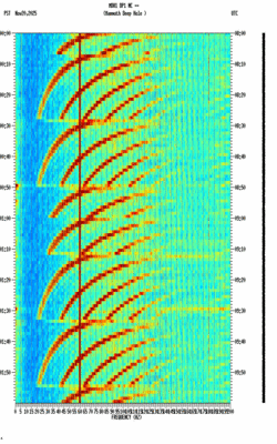 spectrogram thumbnail