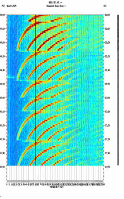 spectrogram thumbnail