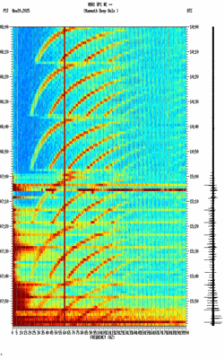 spectrogram thumbnail