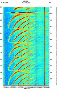 spectrogram thumbnail