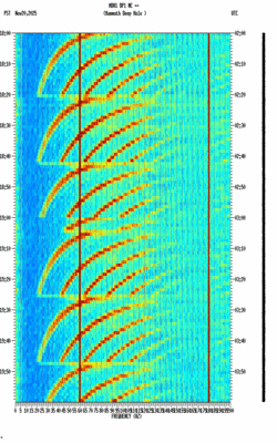 spectrogram thumbnail