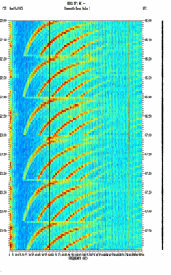 spectrogram thumbnail