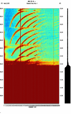 spectrogram thumbnail