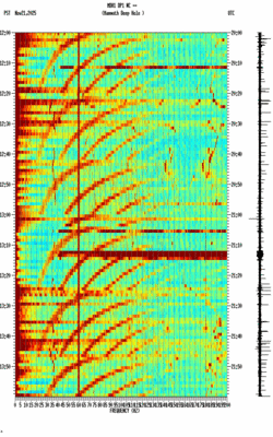 spectrogram thumbnail