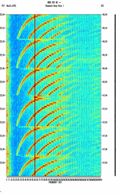 spectrogram thumbnail