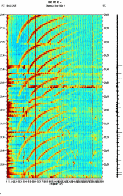 spectrogram thumbnail