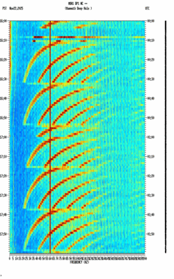 spectrogram thumbnail