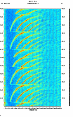 spectrogram thumbnail