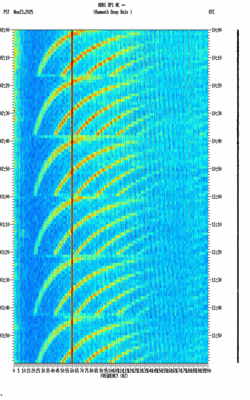 spectrogram thumbnail