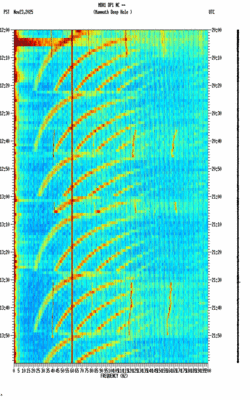 spectrogram thumbnail