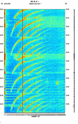 spectrogram thumbnail