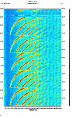 spectrogram thumbnail