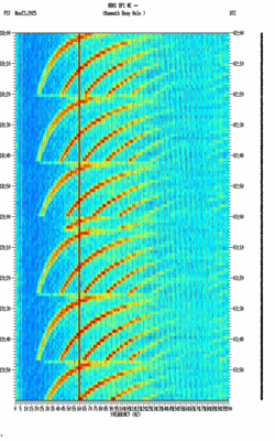 spectrogram thumbnail