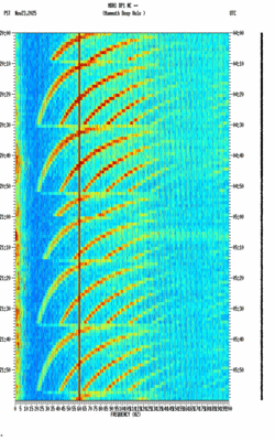 spectrogram thumbnail