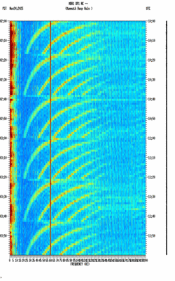 spectrogram thumbnail