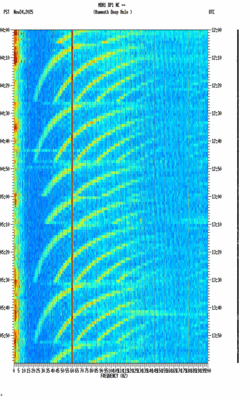 spectrogram thumbnail