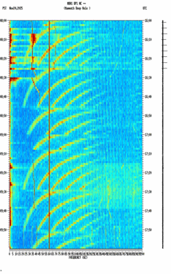 spectrogram thumbnail