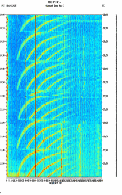 spectrogram thumbnail