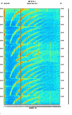 spectrogram thumbnail