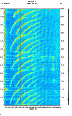 spectrogram thumbnail