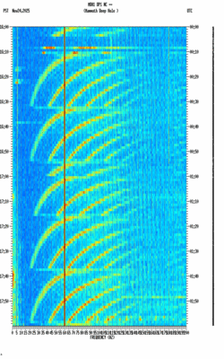 spectrogram thumbnail