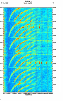 spectrogram thumbnail