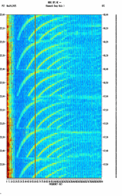 spectrogram thumbnail