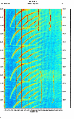 spectrogram thumbnail