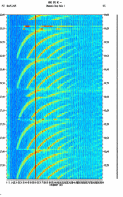 spectrogram thumbnail