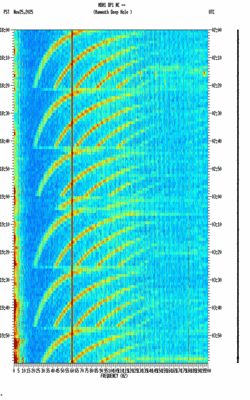 spectrogram thumbnail