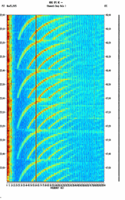 spectrogram thumbnail