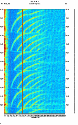 spectrogram thumbnail