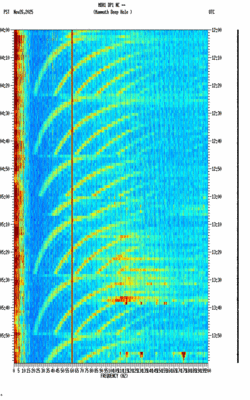 spectrogram thumbnail