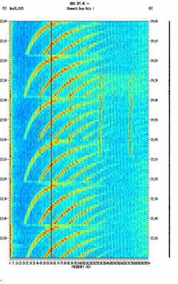 spectrogram thumbnail